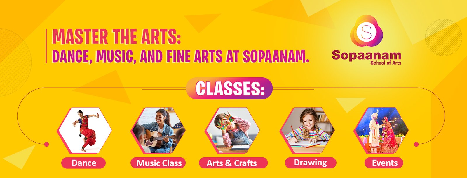 Sopaanam School of Arts banner copy (3)